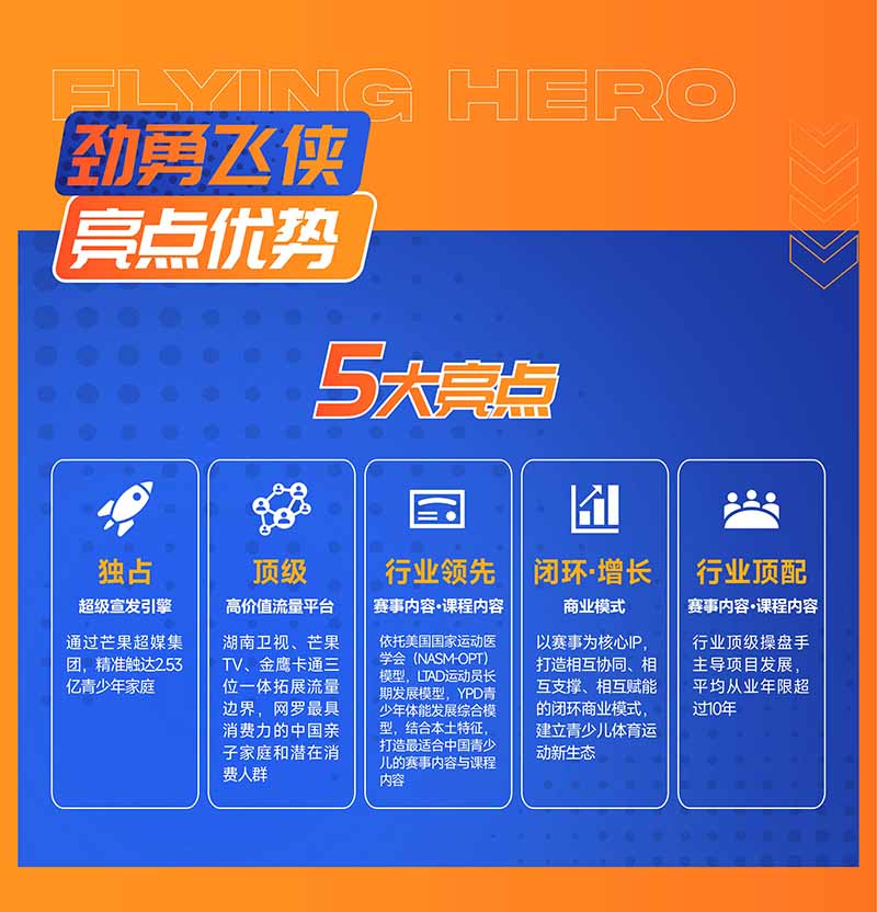 劲勇飞侠青少儿体能俱乐部官方网站移动端展示 - 专注儿童成长教育服务